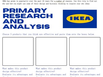 IKEA Brand and Product Analysis