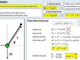 A level Physics (6.2) Balanced Forces (Forces in equilibrium)