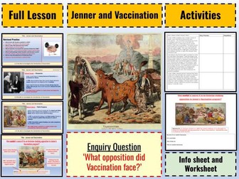 Edward Jenner & Vaccination