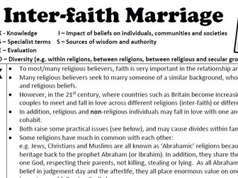 GCSE Inter-faith marriage