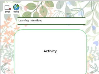 Learning Intention Boards