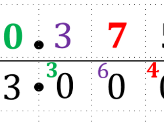 Fractions to Decimals To Percentages Revision