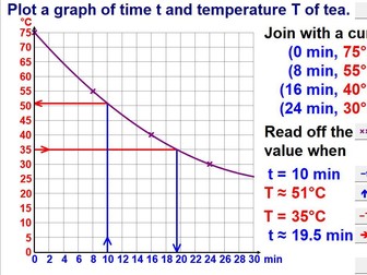 Real-Life & Distance-Time Graphs