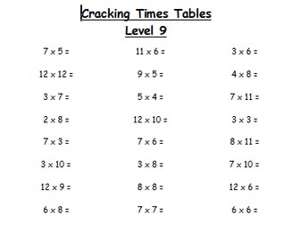 Cracking Times Tables Levels 9 to 11 (iii)