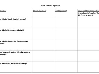 A*-B GCSE English Macbeth Quote Grids
