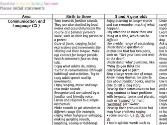 NEW EYFS Development Matters Age Band Tracker