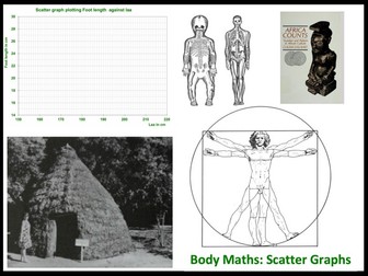 Body maths: scatter graphs with historical and cultural links