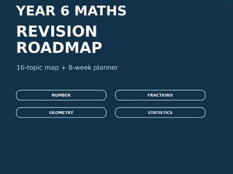 Year 6 Maths Revision Roadmap