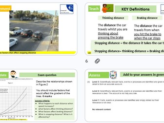 Stopping distance revision GCSE Combined Science AQA