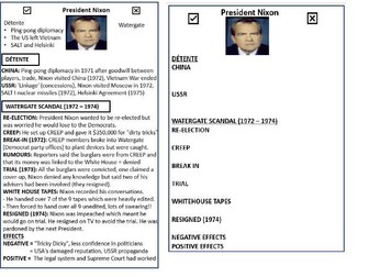 Nixon Summary Factfile - Filled and Blank - Eduqas History The Development of the USA