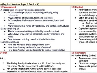 An Inspector Calls Knowledge Organiser