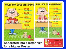 Classroom Decoration Rules For Good Listening Poster Teaching