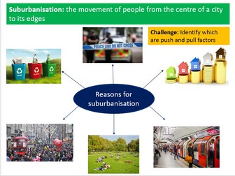 Suburbanisation and Counter-Urbanisation - Geography