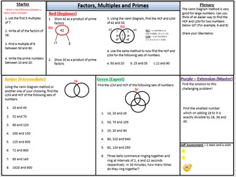 HCF and LCM Differentiated Worksheet - Whole Lesson