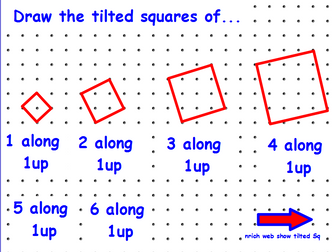 Tilted Squares Investigation (nrich activity)