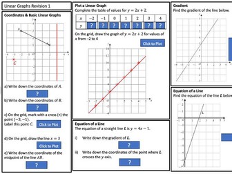 GCSE Foundation Maths Revision Sheet - Linear graphs
