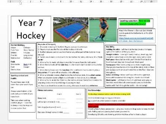 Year 7 Hockey Knowledge Organiser