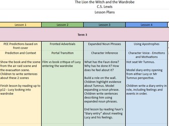 Year 5/6 Planning - The Lion, the Witch and the Wardrobe
