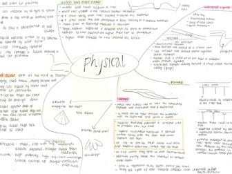 GCSE physical geography revision