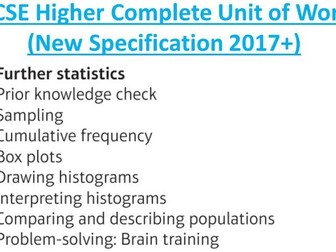 GCSE Higher (Unit 14): Further Statistics