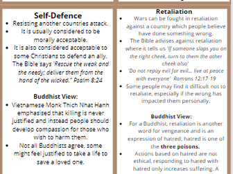 AQA  GCSE RELIGION PEACE AND CONFLICT KNOWLEDGE BOOKLET