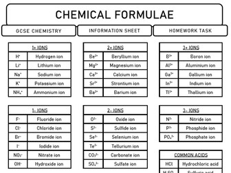 GCSE Chemistry - Chemical Formulae