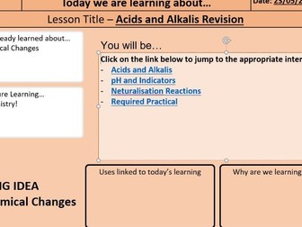 AQA C4 Acids and Alkalis Revision