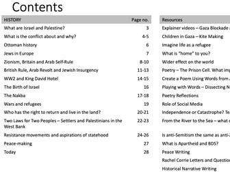 The Israel-Palestine conflict: history and context in 25 easy to read slides