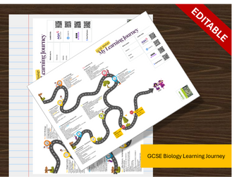 AQA GCSE Biology Roadmap/ Learning Journey *EDITABLE*