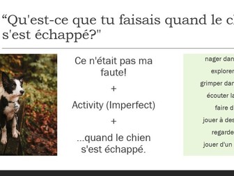 Higher / A Level French -Les Passetemps - Avant et Maintenant