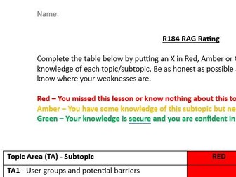 OCR Sports Studies R184 RAG Rating Sheet