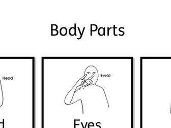 Body Parts Makaton