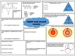 Waves revision mat