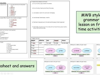 French free time activities mini white board lesson powerpoint with incorporated worksheet