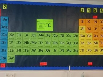 Giant Periodic Table