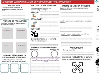 Pearson Edexcel IGCSE Economics 1.2 Business Economics A3 Revision Package