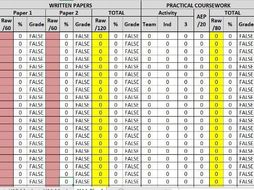 Ocr gcse grade boundaries 2020 image