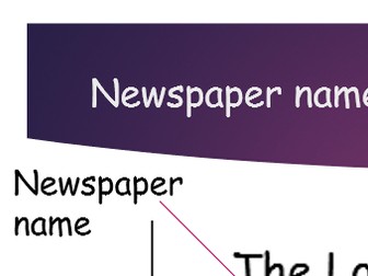 Newspaper article writing PowerPoint