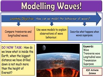 Modelling waves KS3 Activate Science