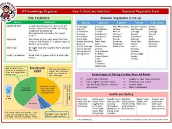 Year 5 Design Technology Knowledge Organiser: Cooking and Nutrition - Healthy Seasonal Stew (Free)