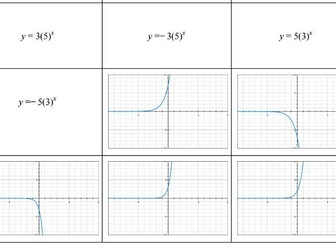 Exponential Functions and Graphs Sort Activity