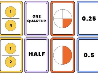 Fractions & Decimals