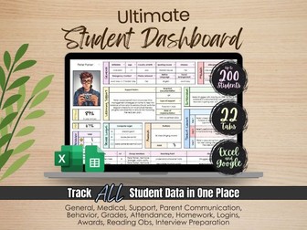 ULTIMATE Student Dashboard | Classroom Management Spreadsheet | Track Student Data & Information