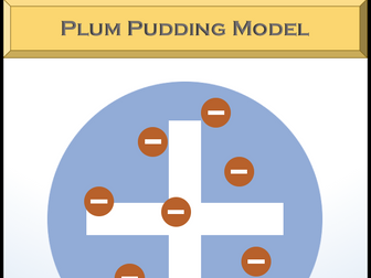 Development of Atomic Model Display Posters