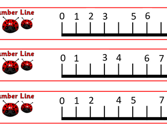 Fill the missing number on the numberline