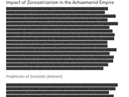 Where did zoroastrianism originate picture