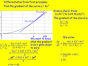 Differentiation from first principles