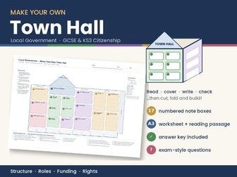 Make Your Own Town Hall: Local Government