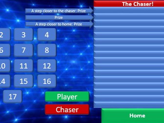 GCSE Business 1.2 The Chase end of topic game