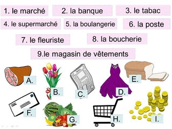 Introduction to French Shops